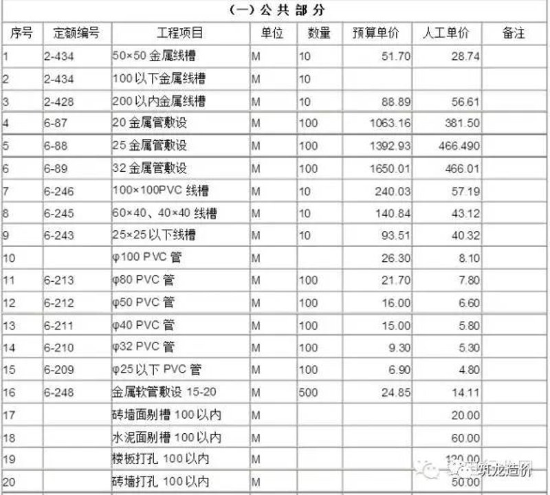 机电安装施工方案成本对比：2026年数据揭示传统与创新模式的效率鸿沟