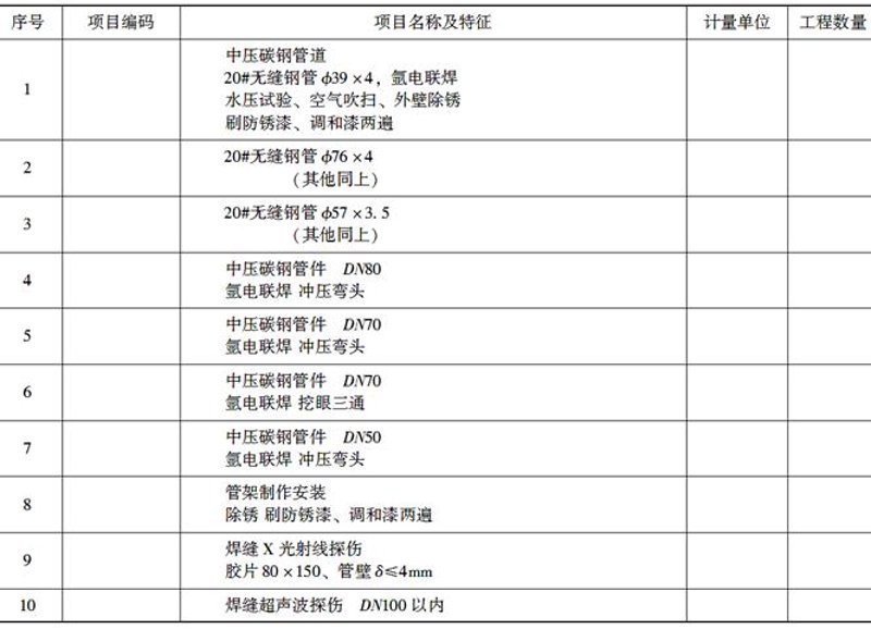 工业安装到底是啥？一位老工人的大白话问答